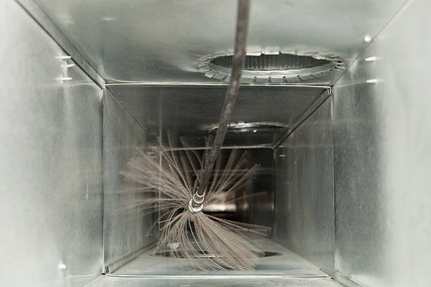 Best HVAC Duct Inspection Services  in Lton, IN